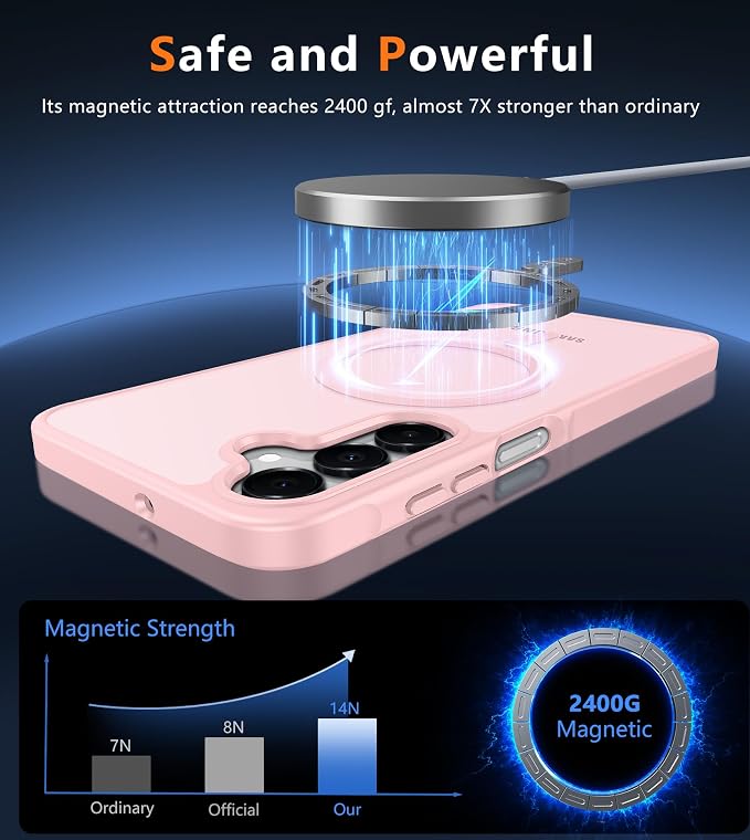 FNTCASE for Galaxy A26 5G Phone Case, Fit for Magsafe, Screen Protector | Translucent Matte, 14FT Military Grade Drop Protection, Slim Shockproof Protective, for Samsung A 26 4G Cover, Light Pink - Image 3