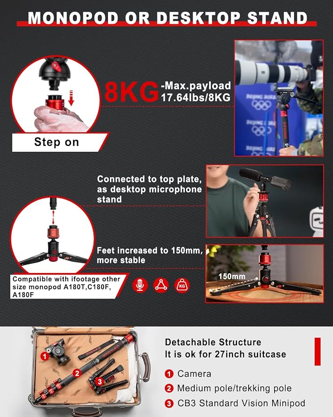 IFOOTAGE Cobra 3 A180F 71" Camera Monopod,Quick Adjust Monopod with Feet | Can as Walking Stick,CB3 Base Tripod,for Camera Photography,Travel,Payload up to 17.64 lbs/8 KG - Image 3