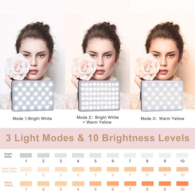 Newmowa 60 LED High Power Rechargeable Clip Fill Video Conference Light | with Front & Back Clip, Adjusted 3 Light Modes for Phone, iPhone, Android, iPad, Laptop, for Makeup, TikTok, Selfie, Vlog - Image 5