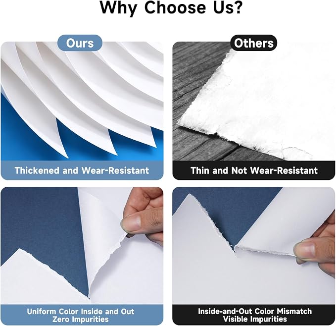 YSKE-Seamless White Paper Backdrop Roll For Photography, Photo Background, And Photoshoot Cover–Roll Of Paper With Backdrop Cover For Background Stand,Thick Anti-Wrinkle Matte.(53''x32.8'Arctic White) - Image 2