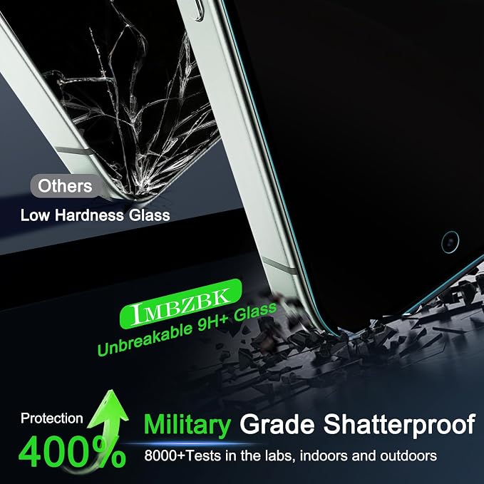 IMBZBK Privacy Screen Protector for Google Pixel 11, 3+3 Pack | 25° Anti Spy, 9H+ Tempered Glass, Military Grade Shatterproof, Auto-Dust Removal, Case Friendly, with Camera Lens Protector - Image 4