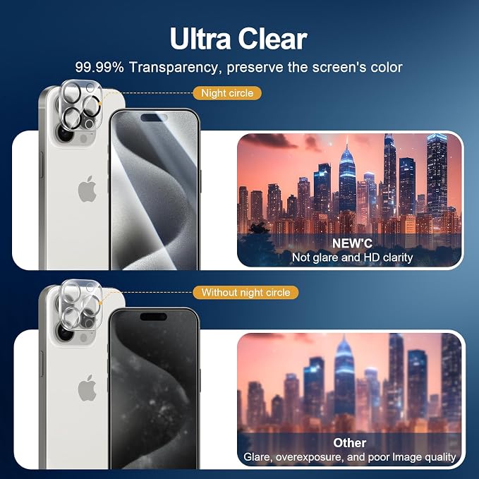 NEW'C 3x for iPhone 15 Pro Screen Protector (6.1 inches)+ 3x Camera Lens Protector, Sensor Protection, Case Friendly Tempered Glass Film + Dust Plug- Easy installation tool include - Image 7