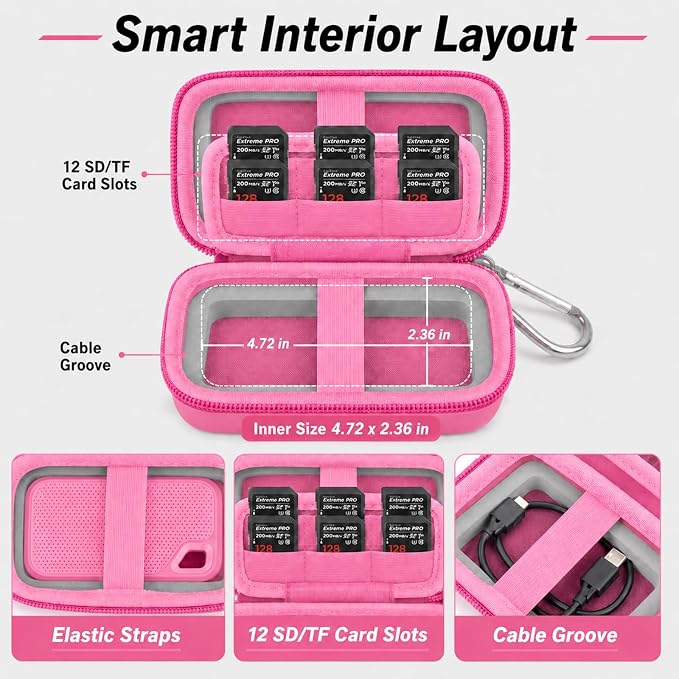 Comecase Dual SSD Case for SanDisk Extreme Portable SSD and Extreme PRO | Holds 2 Drives & 12 SD Cards, Elastic Strap Fit 500GB/1TB/2TB/4TB/8TB, Cable Groove & Carabiner for Travel,Rose Red, Box Only - Image 3