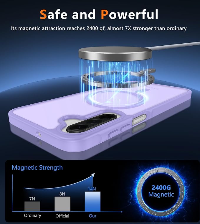 FNTCASE for Galaxy A26 5G Phone Case, Fit for Magsafe, Screen Protector | Translucent Matte, 14FT Military Grade Drop Protection, Slim Shockproof Protective, for Samsung A 26 4G Cover, Light Purple - Image 3