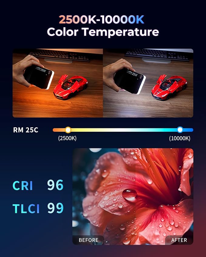 SmallRig RM 25C Portable RGB LED Video Light, Mini Camera Fill Light | 2500K-10000K CRI 96 TLCI 99, 3100mAh, LCD Display, for TikTok YouTube Content Creators Photographer Gifts - 5357 - Image 2
