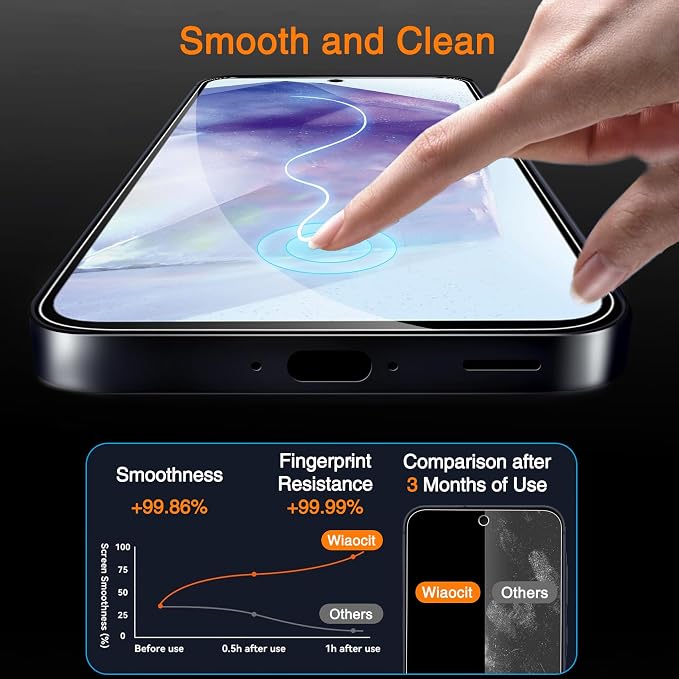Wiaocit Tempered Glass Screen Protector for Samsung Galaxy A55 5G | 3+3 Pack, 9H Hardness, Camera Lens Protector, Installation Frame, Bubble Free, Case Friendly - Image 4