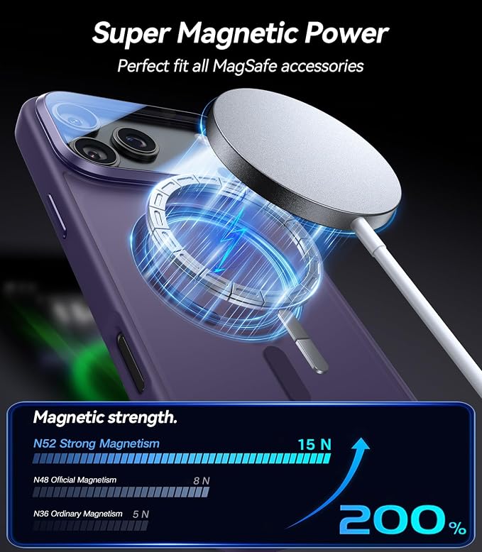 VOFATA [Upgraded Full Camera Protection] for iPhone 17 Pro Max Case with Camera Cover Stand [Fit for MagSafe][10FT Mil-Grade Protection] Translucent Magnetic iPhone 17 Pro Max Phone Case, Purple - Image 4