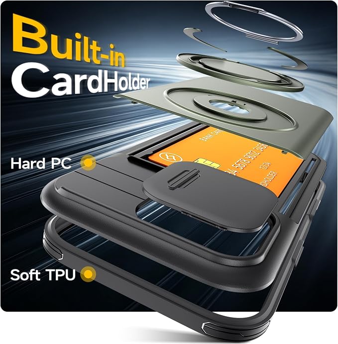 for iPhone 17 Pro Wallet Case with Card Holder Slide Camera Cover Ring Stand Kickstand Heavy Duty Protective Case with Screen Protector for iPhone 17 Pro (Deep Green) - Image 2