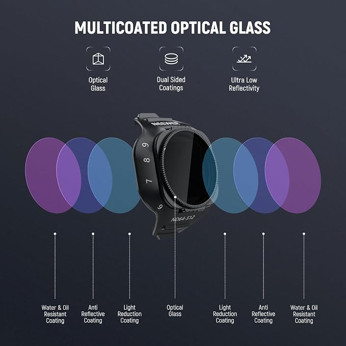 NEEWER Variable ND Filter Compatible with DJI Mini 5 Pro Drone Camera, Snap On Adjustable Neutral Density (ND64-512, 6-9 Stops) Lens Filter Multicoated Optical Glass Aerial Photography Accessories - Image 6