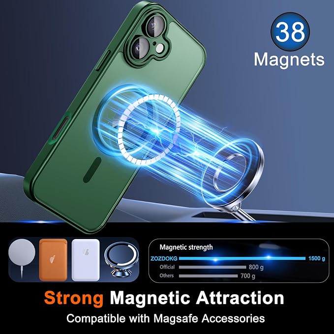 for iPhone 17 Case with Privacy Screen Protector, Green | Full Camera Protection, Magnetic, Compatible with MagSafe, Translucent Matte Shockproof Phone Protective Cover for iPhone 17 - Image 3