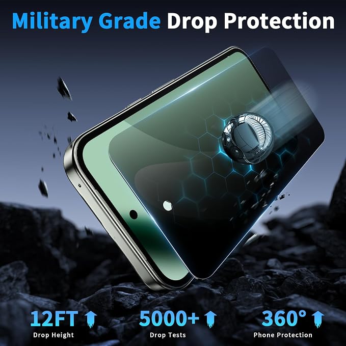 2+2 Pack for Google Pixel 10A Privacy Screen Protector & Camera Lens Protector, Support Fingerprint Unlock, Anti Spy Tempered Glass, Case Friendly, Bubble Free, Easy Installation | Support Fingerprint Unlock, Anti Spy, 9H Hardness Tempered Glass, Case ... - Image 4