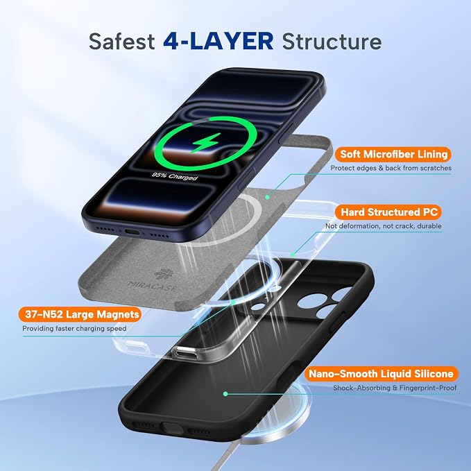 Miracase Silicone & Magnetic for iPhone 17 Pro Max Case, Black | Compatible with MagSafe, Camera Control Cover, Premium Silicone Cover Shockproof Drop Protection Phone Case for 17 Pro Max - Image 6