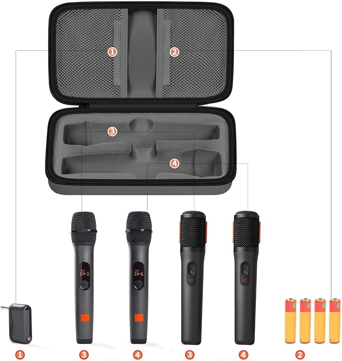 Wireless Microphone Case Compatible with JBL Wireless Two Microphone System, Handheld Dual Mic Travel Bag for Singing or Karaoke for Receivers, Adapters, AA Batteries - Image 2