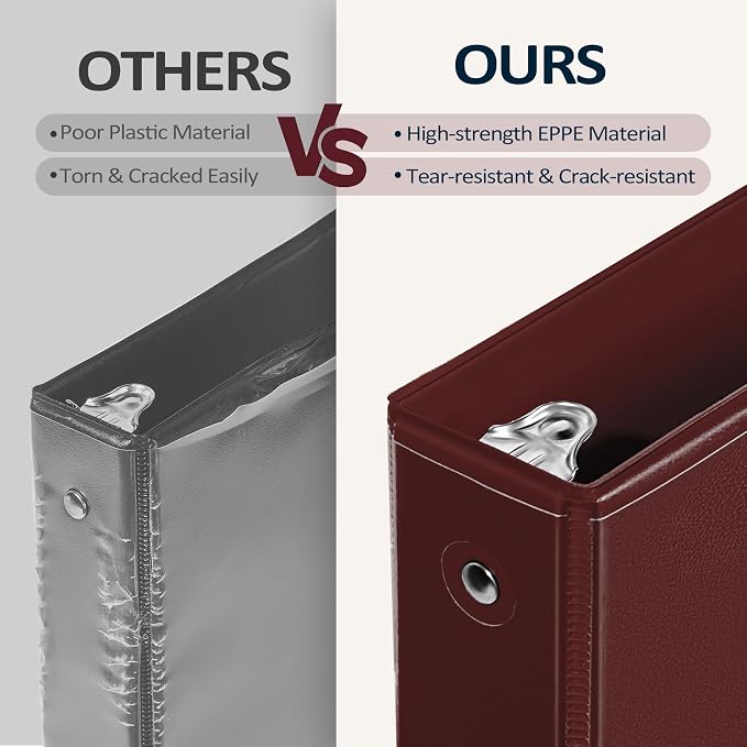BinderX 3 Ring Binder 1 Inch, 1" Clear View Binder, Burgundy Red, Letter | Extra Durable, PVC-Free, Customizable, Interior Pockets, 175-Sheet Capacity, Eco-Friendly, Reinforced Hinge, School, Office - Image 3