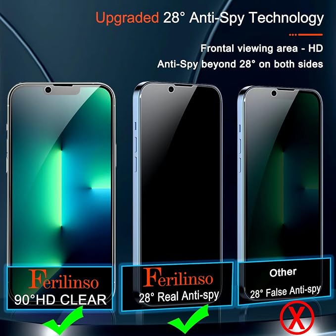 Ferilinso Privacy Screen Protector for iPhone 13 Pro, Tempered Glass | 2 Pack, 9H+ Hardness, Military-Grade Shatterproof, Case Friendly, Easy Installation Bubble Free, with Camera Lens Protectors - Image 3