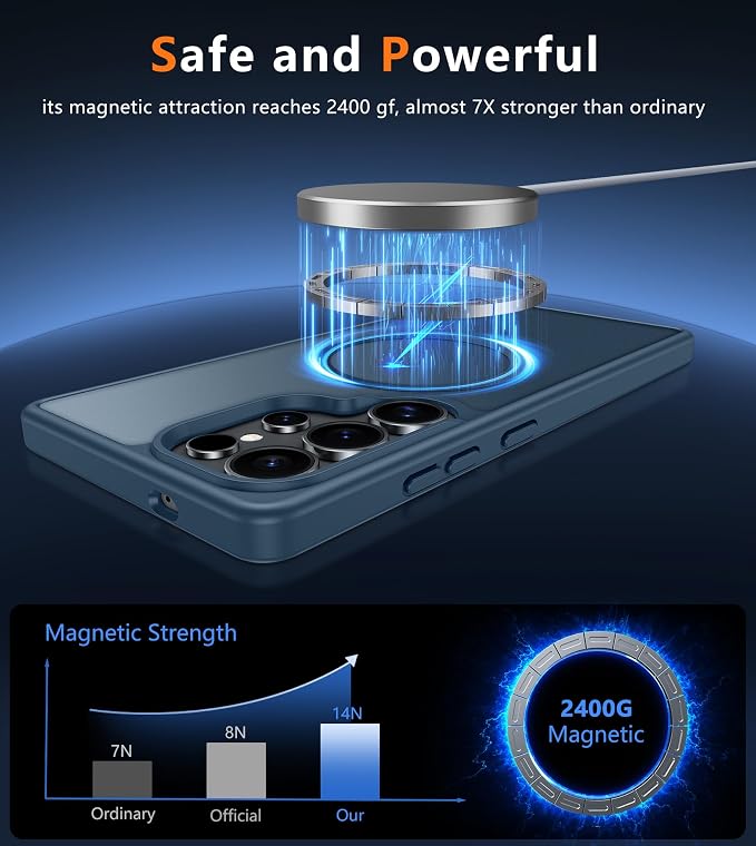 FNTCASE for Samsung Galaxy S25-Ultra Case: Magnetic Translucent Blue Cover | Fit for MagSafe, Slim Matte Shockproof Protective Cases, Full Camera Protection, 14FT Military Grade Drop Tested - Image 4