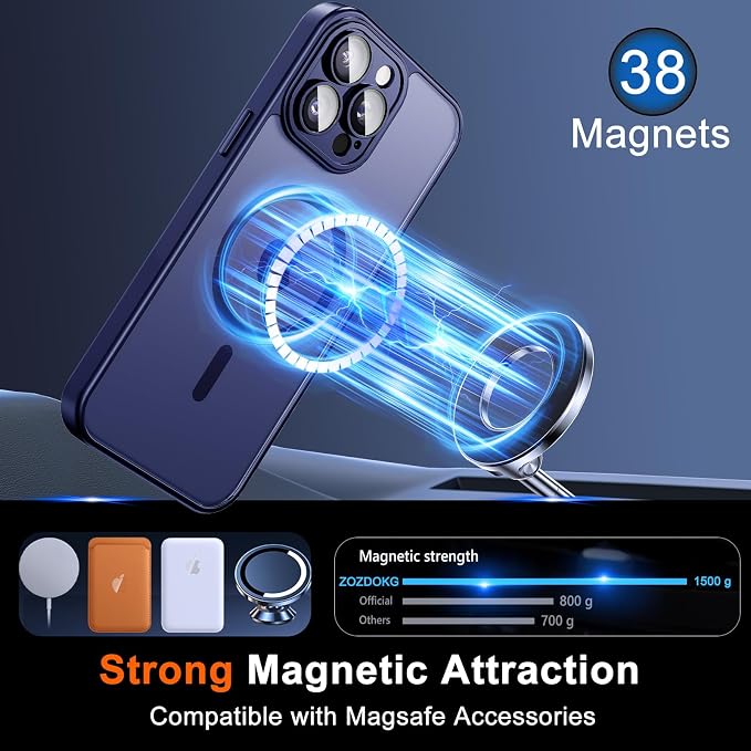 for iPhone 13 Pro Max Case with Privacy Screen Protector, Blue | Full Camera Protection, Translucent Matte Magnetic, Compatible with MagSafe, Shockproof Phone Cover, Slim Fit - Image 3
