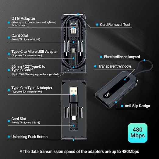 JJC 5 in 1 Data Cable Adapter Travel Kit,Data Transfer Cable Storage with Micro USB Type-A OTG Adapter,1.8ft Data Charger USB C Cable,Multi Charging Cable Adapter Set,Hold 2 Micro SD 2 Nano SIM Card - Image 3