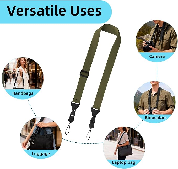 Adjustable Shoulder Strap, iPad Strap Nylon Neck Lanyard | for iPad/Samsung Tablet Case,Camera Binocular Crossbody Laptop Luggage Bag - Image 8
