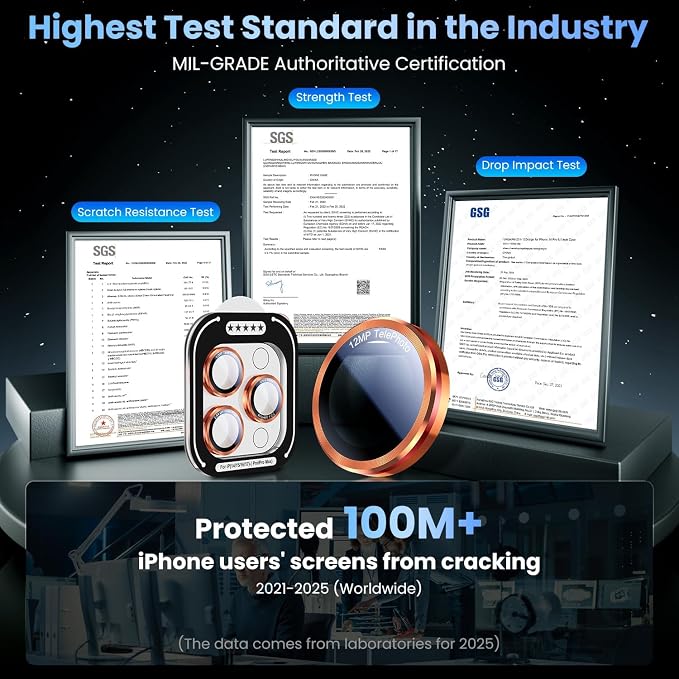 Uyiton for iPhone 17/16/15/14 (Pro Max & Pro) Camera Lens Protector | Unique Lines Text Design, Case-Friendly, Military-Grade Sapphire Glass Metal Camera Cover, Cosmic Orange+Red - Image 6