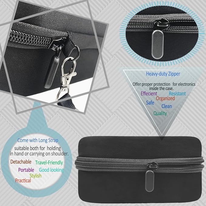 USB Flash Drive Case Memory Card Holder Thumb Drive Organizer USB Drives Storage Box for Sandisk/Samsung/SamData/Inland/PNY/Netac/JBOS (Case Only with Label and Strap) - Image 5