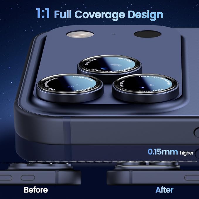 CACOE Camera Lens Protector for iPhone 14/15/16/17 Pro/Pro Max Cover | Anti-Scratch, Drop-Proof, Strong Adhesion, Camera Screen Cover, for iPhone 14-17 Pro/Pro Max, Dark Blue - Image 3