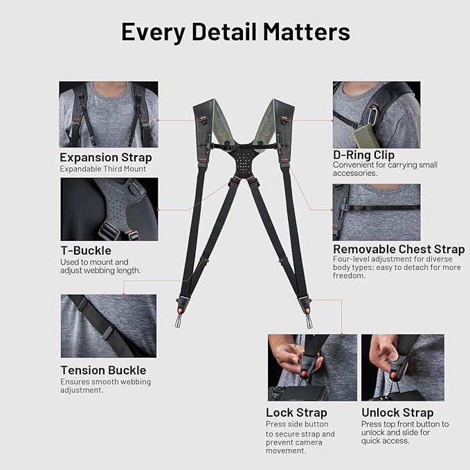 PGYTECH Quick Release Camera Strap Master, Dual Camera Harness for 3-Camera | Leather Padded, Adjustable Double Camera Harness for Photographers, Ideal for Sports, Wildlife, Weddings & Events, Black - Image 3