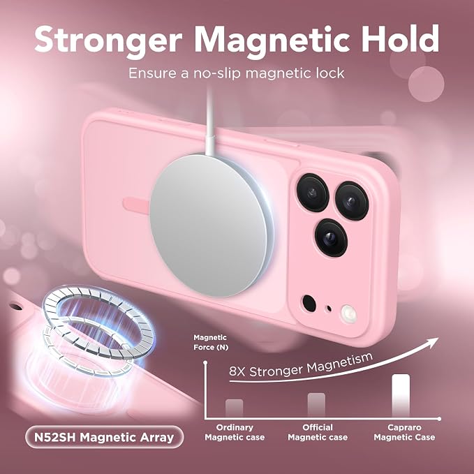 CAPRARO for iPhone 17 Pro Max Case, Compatible with MagSafe | Upgraded [Full Camera Protection] Protective Translucent Matte Women Girl Magnetic Phone Case Cover, Peach Pink - Image 4