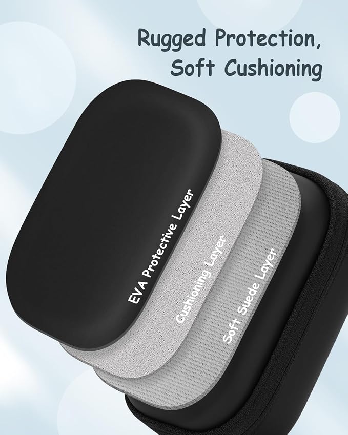 SQERO Camera Case for Digital Camera CAMKORY DC403 FHD 1080P/ KODAK PIXPRO FZ55/ FZ45/ STUOGYUM DC402-AF, SD Card Storage Travel Carry Case Bag (Black) | SD Card Storage Travel Carry Cute Case Bag Small, Anti-Shock Dot Protection - Image 4