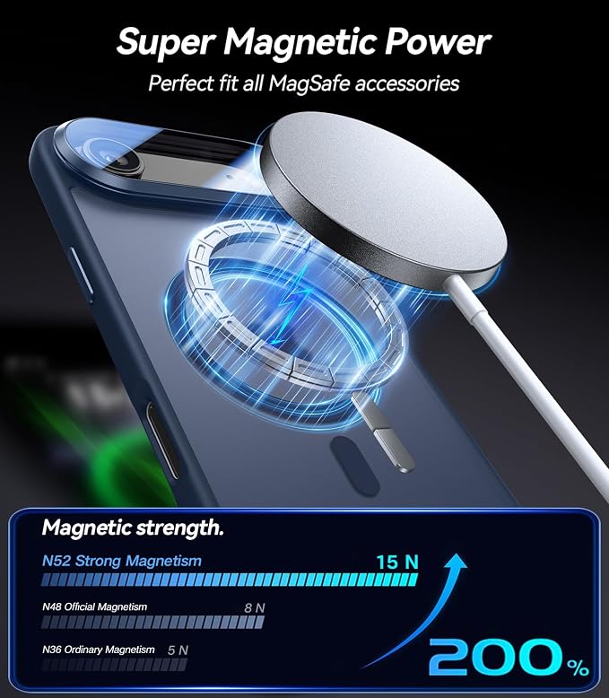 VOFATA [Upgraded Full Camera Protection] for iPhone Air Case with Camera Cover Stand [Fit for MagSafe][10FT Mil-Grade Protection] Translucent Magnetic Phone Cover for iPhone 17 Air Case, Blue - Image 4