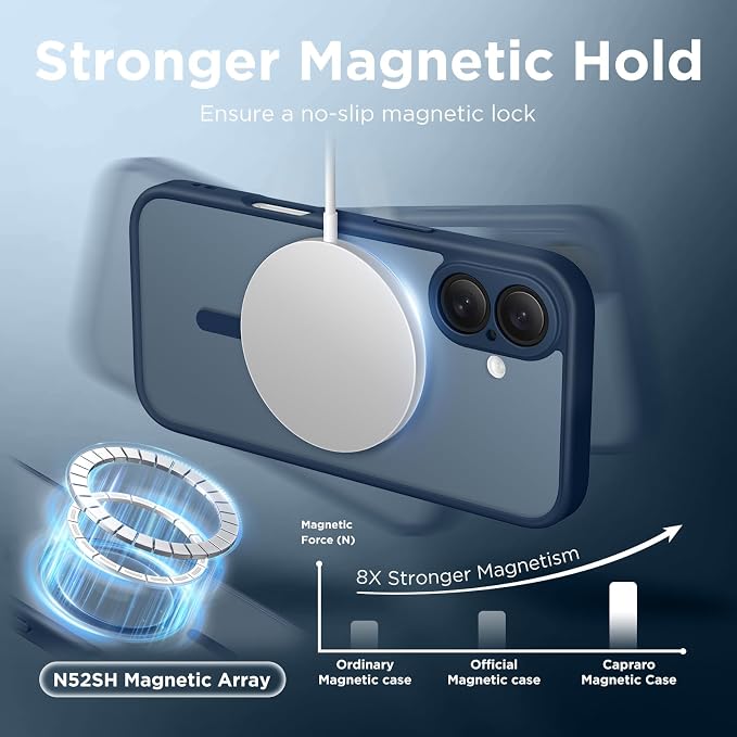 CAPRARO for iPhone 16 Case, Compatible with MagSafe Ocean Blue | Upgraded [Full Camera Protection] Protective Translucent Matte Women Girl Magnetic Phone Case Cover, Ocean Blue - Image 4