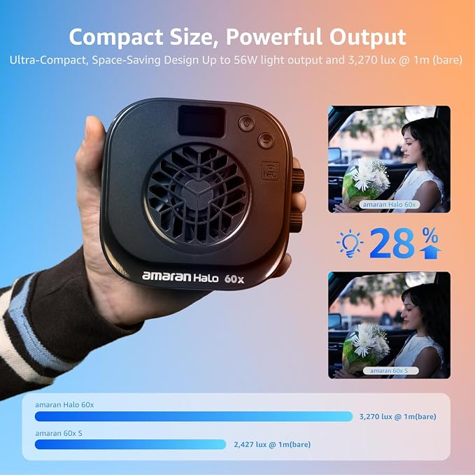amaran Halo 60x COB LED Video Light,Compact 63W Bi-Color Studio Lighting | 2,700K - 6,500K Bowens Mount, APP Control Continuous Light for Photography,YouTube,Content Creation,Vlog - Image 3