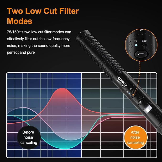 COMICA VM20 Professional Shotgun Microphone for iPhones, Androids, Cameras | Super Cardioid, 60H Working Time, OLED Display, 75/150HZ Low Cut Filters, Video Mic for Vlogging Film Interview Video Record - Image 2