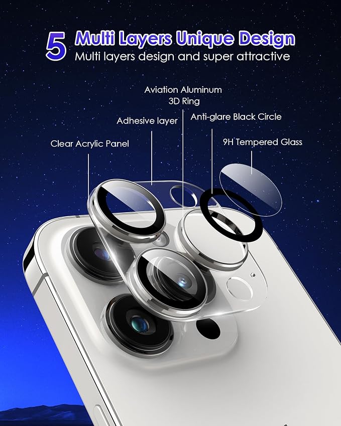 Compatible for iPhone 15 Pro/iPhone 15 Pro Max Camera Lens Protector, Clear Acrylic Plus Aluminium Alloy Ring 9H Tempered Glass Screen Camera Cover, Silver - Image 3