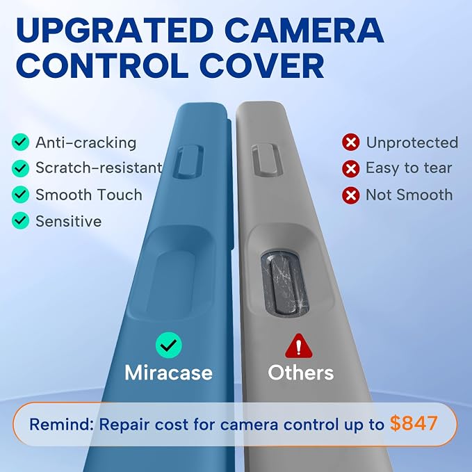 Miracase Silicone & Magnetic for iPhone 17 Pro Max Case, Capri Blue | Compatible with MagSafe, Camera Control Cover, Premium Silicone Cover Shockproof Drop Protection Phone Case for 17 Pro Max - Image 2