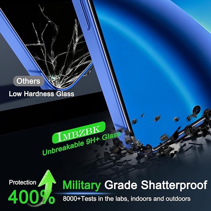 IMBZBK Screen Protector for Google Pixel 10a, Tempered Glass, 3+3 Pack | 9H+ Hardness, Military Grade Shatterproof, Case Friendly, Bubble Free Auto-Dust Removal, with 3 Camera Lens Protectors - Image 3