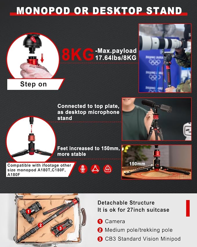 IFOOTAGE Monopod for Camera Cobra 3 A180T,71"/180cm Monopod with Feet | Walking Stick,CB3 Base Tripod,for Camera Photography,Travel,Payload up to 17.64 lbs/8 KG - Image 5