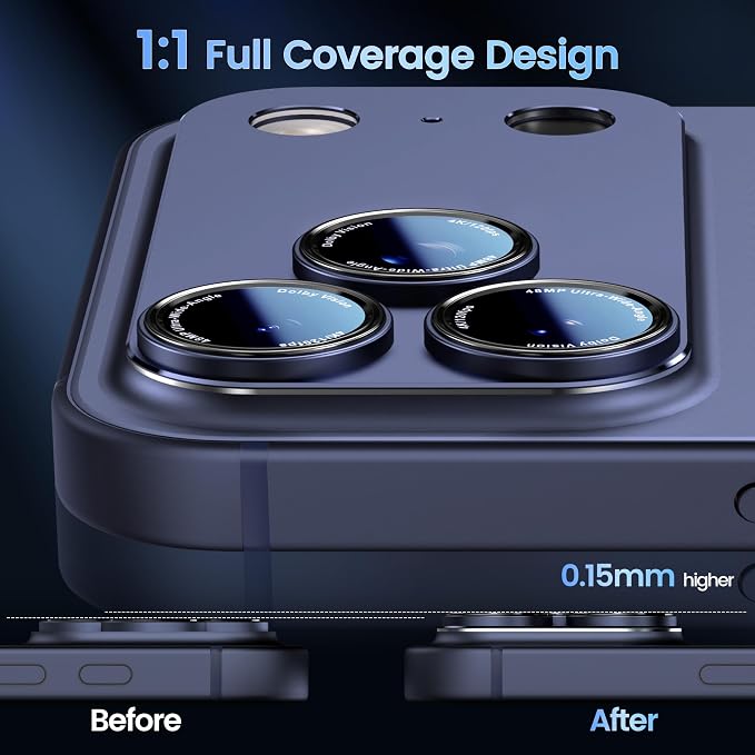CACOE Metal Camera Lens Protector for iPhone 17 Pro | Tempered Glass Cover, Anti-Scratch, Drop-Proof, Strong Adhesion, Camera Screen Cover Accessories, Dark Blue - Image 3
