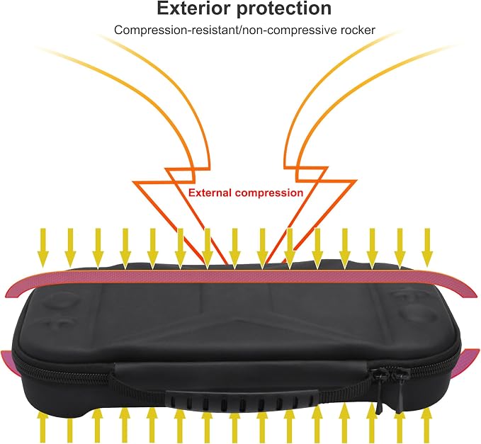 Carrying Case for Nintendo/NS Switch 2 for (2025) Storage Case Cover,Black Hard Shell Portable Handbag with 2 Pack Tempered Films and a Transparent Silicone Handle 3 in 1 - Image 7