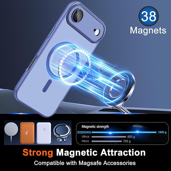 for iPhone Air Case with Privacy Screen Protector, Light Blue | Full Camera Protection, Magnetic, Compatible with MagSafe, Translucent Matte Shockproof Phone Cover for iPhone 17 Air - Image 4