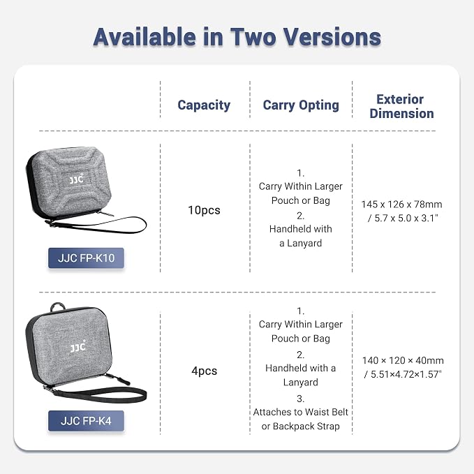 Durable Hard Shell Lens Filter Case Up to 95mm, 4 Lens Filter Holder Bag | with Belt Loop and Wrist Strap, Camera Lens Filter Storage Case Carrying Pouch for Filter Round Filter ND UV CPL - Image 7