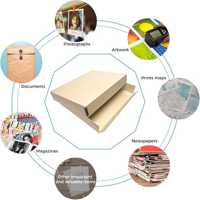 Lineco Museum Archival Storage Box, Drop Front, 14.75x18.75x3 in, Tan | Acid-Free with Metal Edge, Preserves Picture Longevity, Organize Photos, Newspapers, Prints, Documents, Crafts, DIY - Image 6