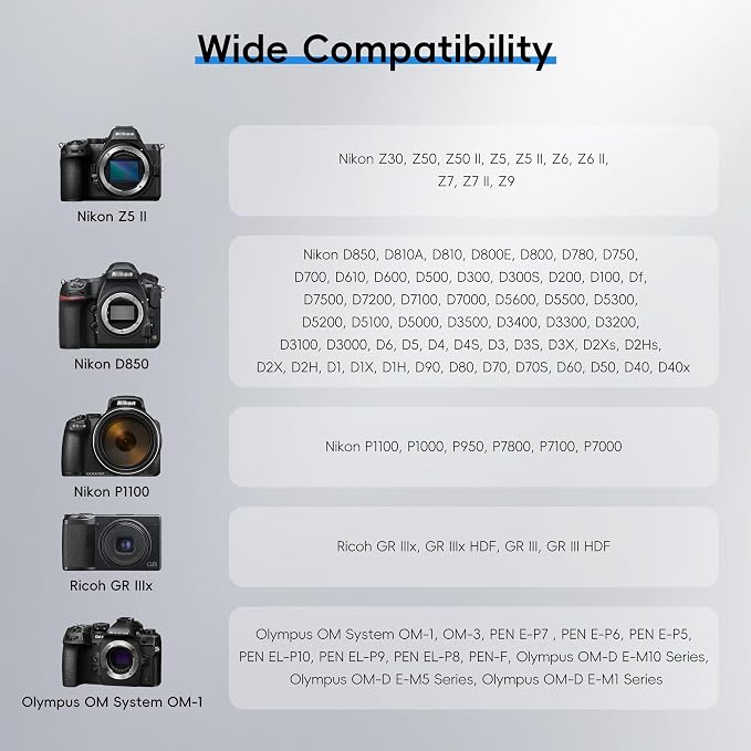 JJC 2 PCS Camera Hot Shoe Cover Cap for Nikon D850 D7500 Z50 Z30 Z8 Z6 Zf | Replaces Nikon BS-1, for Nikon Zf Zfc Z30 Z50II Z9 Z8 Z7 Z6II Z5II D850 D810 D780 D750 D7500 D7200 D5600 D5500 Coolpix P950 - Image 2