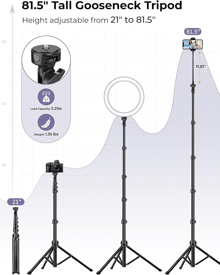 Phone Tripod Stand, 81" Tall Cellphone Tripod for iPhone with Gooseneck | Flexible Portable Phone Stand for Recording with Remote, Compatible with iPhone 17 16 15 Pro Android Camera - Image 3