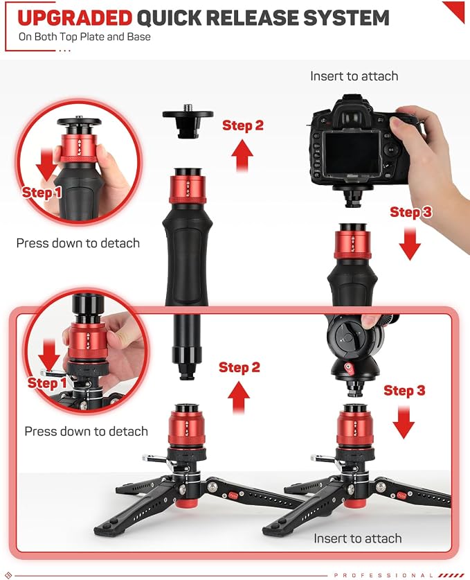 IFOOTAGE Cobra 3 Strike Monopod A150S Camera Stand with Pedal | One-Touch Lifting Aluminum Quick Video Monopod for Animal Sports Event Wedding Live Show Shooting, Payload 11lb, 60"/150cm - Image 5