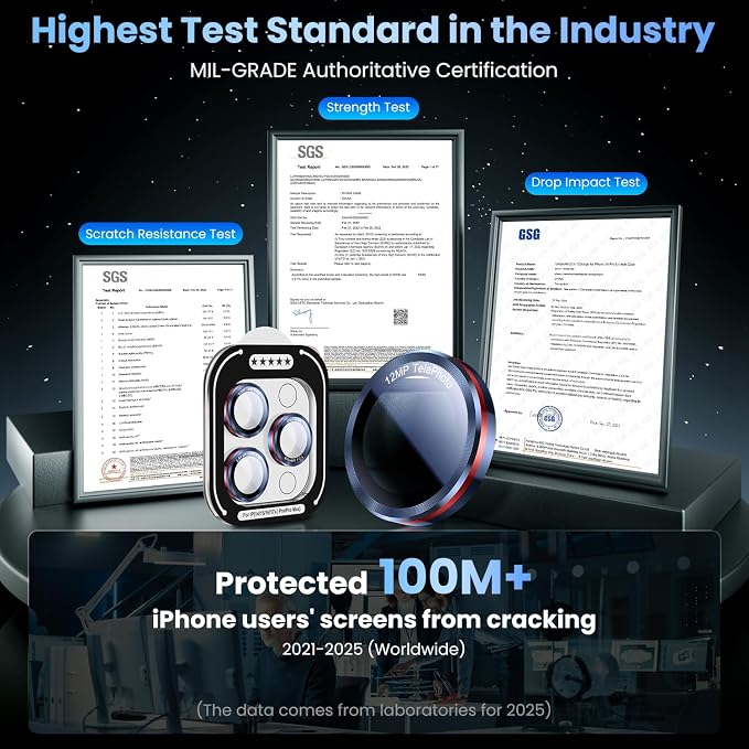 Uyiton for iPhone 17/16/15/14 (Pro Max & Pro) Camera Lens Protector | Unique Lines Text Design, Case-Friendly, Military-Grade Sapphire Glass Metal Camera Cover, Easy to Install, Blue+Red - Image 6