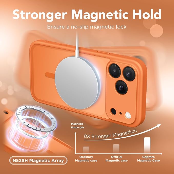 CAPRARO for iPhone 17 Pro Max Case, Compatible with MagSafe | Upgraded [Full Camera Protection] Protective Translucent Matte Women Girl Magnetic Phone Case Cover, Cosmic Orange - Image 4