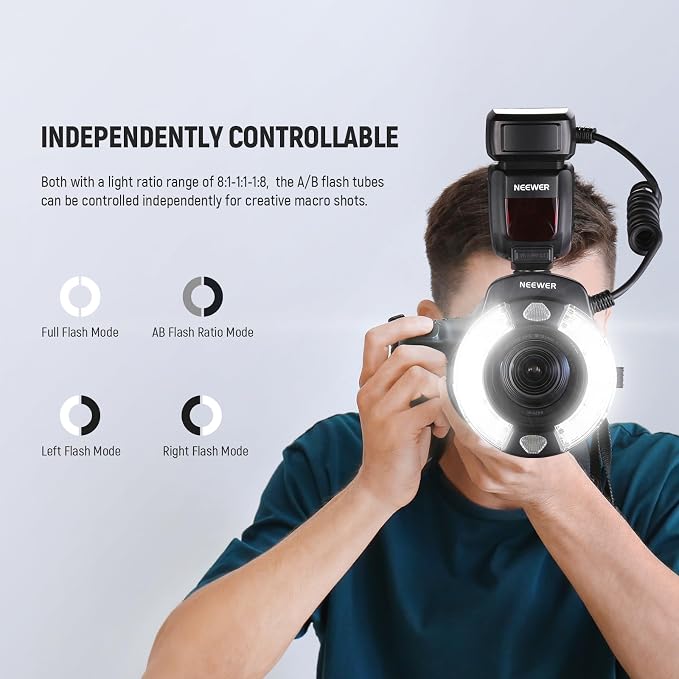 NEEWER RF1-S Marco Ring Flash Light Compatible with Sony Camera, 76Ws GN15 5600K TTL Lighting, 1-1/128 Output Front/Rear Curtain Sync Color Gels Lens Adapter Rings for Macro Photography Studio Photo - Image 4