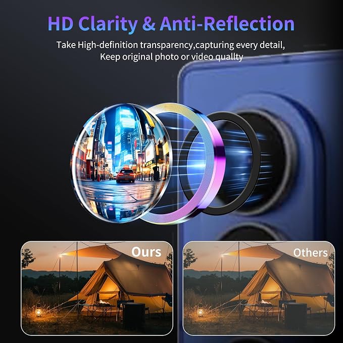 Camera Lens Protector for Samsung Galaxy Z Fold 7,1 Pack | Tempered Metal Glass Camera Cover, HD Clear Anti-Scratch Lens Screen Protector Film,Case Friendly,Colorful Titanium - Image 3