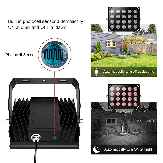 Univivi 20-LEDs IR Illuminator 850nm IR Light for Security Camera, Black | Long Range IR Illuminators for Night Vision, 90 Degree Wide Angle Infrared Flood Light, IP67 Waterproof for Outdoor&Indoor - Image 4